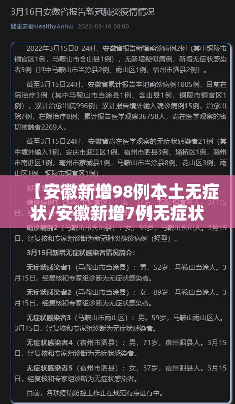 【安徽新增98例本土无症状/安徽新增7例无症状感染】