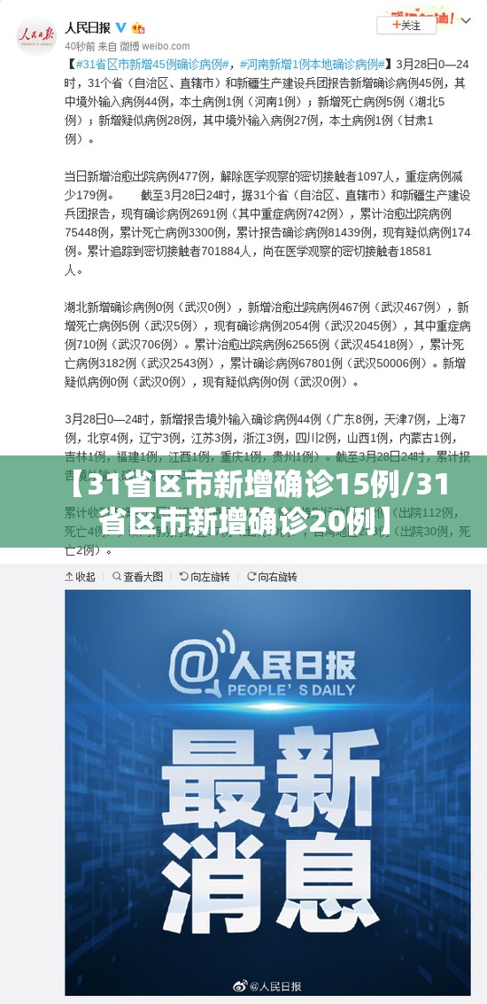 【31省区市新增确诊15例/31省区市新增确诊20例】