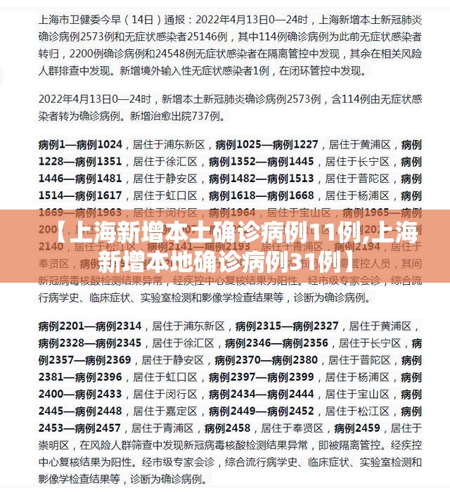 【上海新增本土确诊病例11例,上海新增本地确诊病例31例】