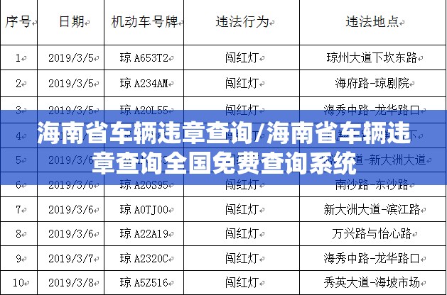 海南省车辆违章查询/海南省车辆违章查询全国免费查询系统
