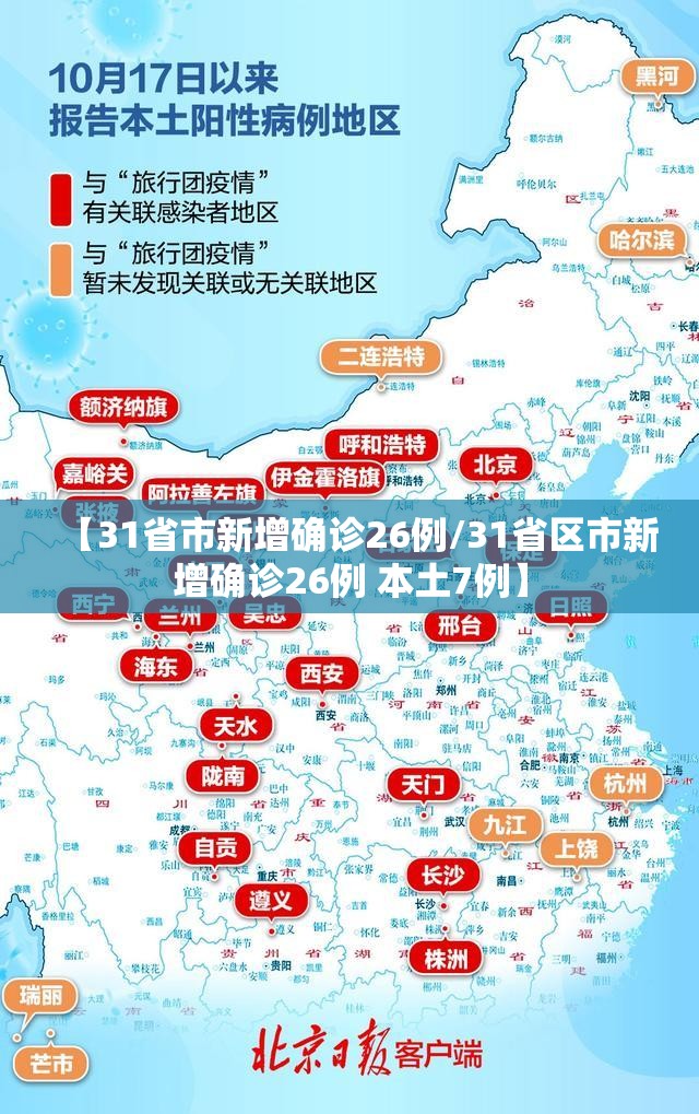 【31省市新增确诊26例/31省区市新增确诊26例 本土7例】