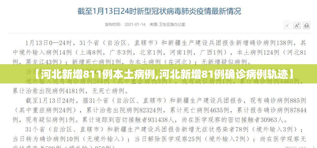 【河北新增811例本土病例,河北新增81例确诊病例轨迹】