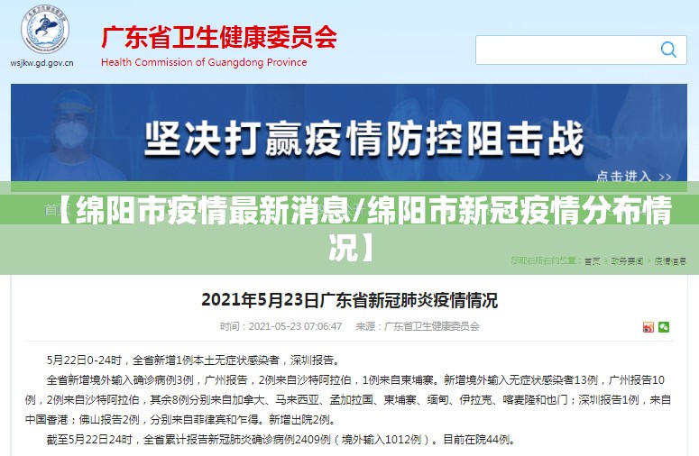 【绵阳市疫情最新消息/绵阳市新冠疫情分布情况】