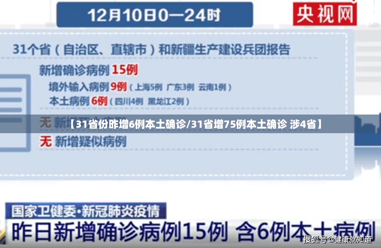 【31省份昨增6例本土确诊/31省增75例本土确诊 涉4省】