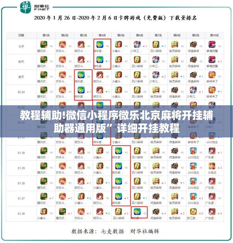 教程辅助!微信小程序微乐北京麻将开挂辅助器通用版”详细开挂教程