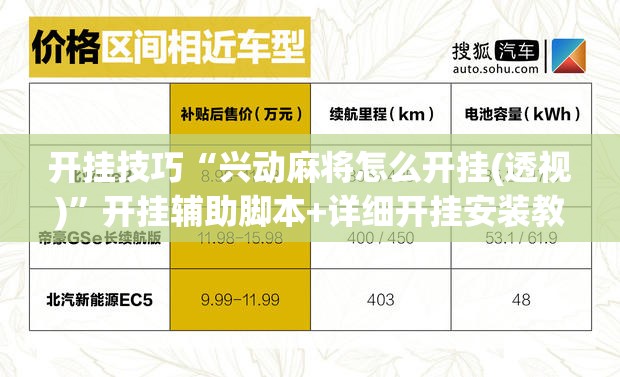 开挂技巧“兴动麻将怎么开挂(透视)	”开挂辅助脚本+详细开挂安装教程