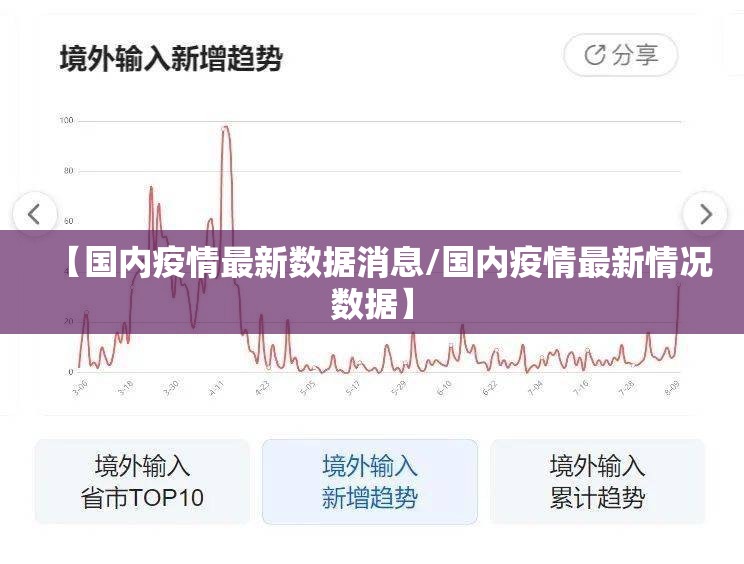 【国内疫情最新数据消息/国内疫情最新情况数据】