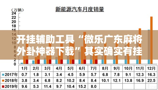 开挂辅助工具“微乐广东麻将外卦神器下载”其实确实有挂