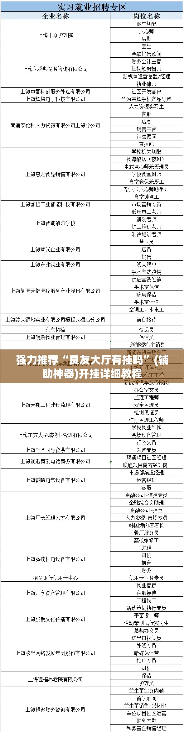 强力推荐“良友大厅有挂吗”(辅助神器)开挂详细教程