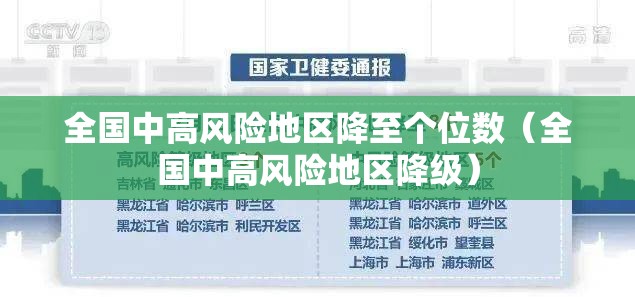全国中高风险地区降至个位数(全国中高风险地区降级) 全国中高风险地区降至个位数(全国中高风险地区降级)