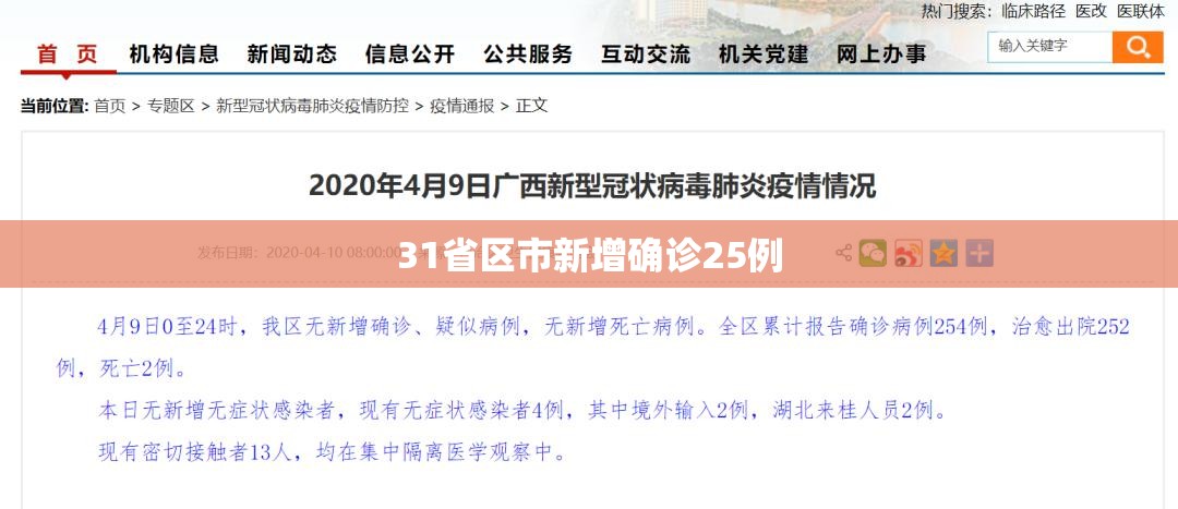 【31省区市新增确诊25例,31省区市新增确诊病例20例】 【31省区市新增确诊25例,31省区市新增确诊病例20例】