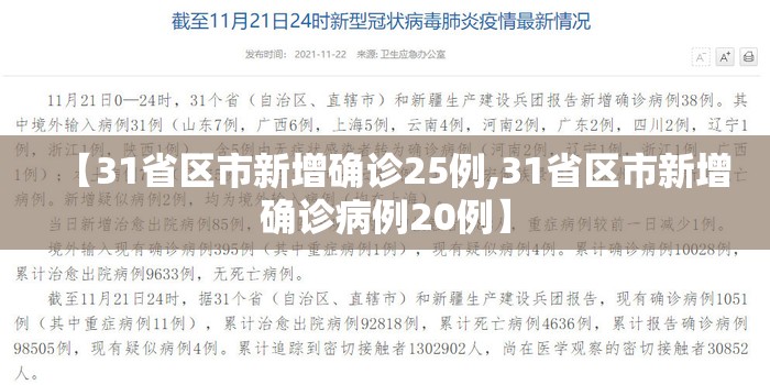 【31省区市新增确诊25例,31省区市新增确诊病例20例】 【31省区市新增确诊25例,31省区市新增确诊病例20例】