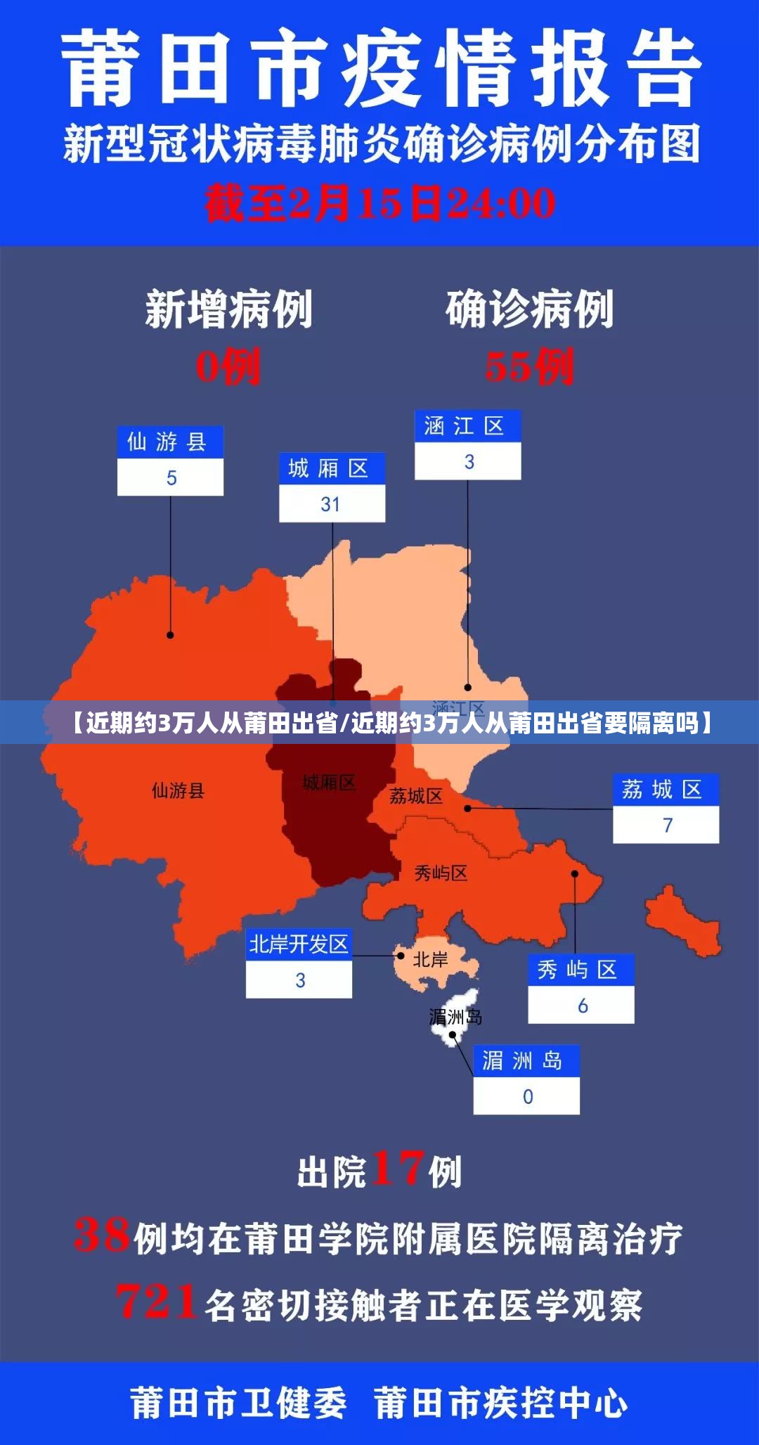 【近期约3万人从莆田出省/近期约3万人从莆田出省要隔离吗】 【近期约3万人从莆田出省/近期约3万人从莆田出省要隔离吗】