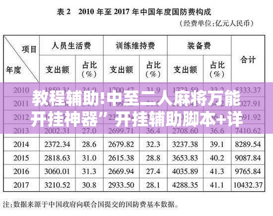 教程辅助!中至二人麻将万能开挂神器”开挂辅助脚本+详细开挂安装教程