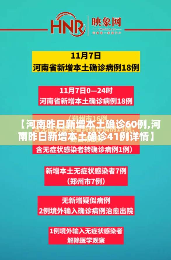 【河南昨日新增本土确诊60例,河南昨日新增本土确诊41例详情】