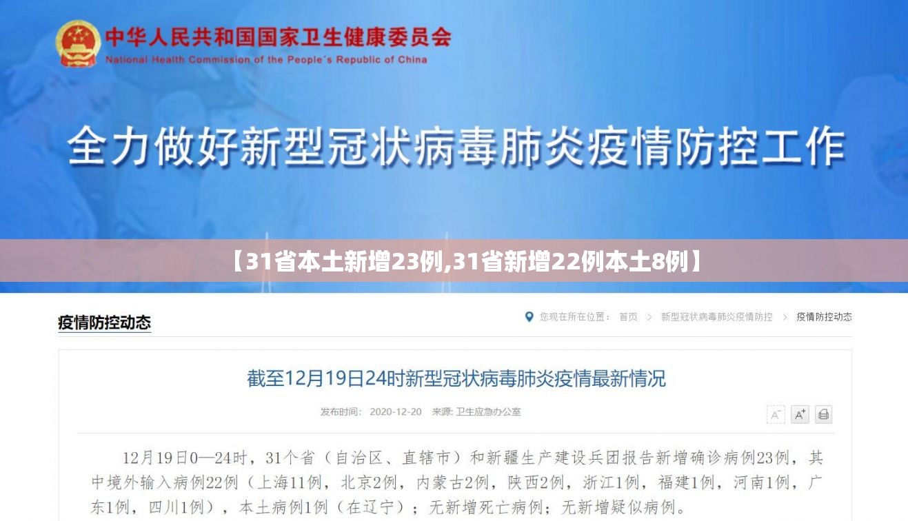 【31省本土新增23例,31省新增22例本土8例】 【31省本土新增23例,31省新增22例本土8例】