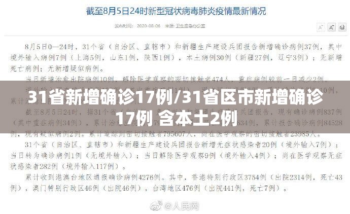 31省新增确诊17例/31省区市新增确诊17例 含本土2例