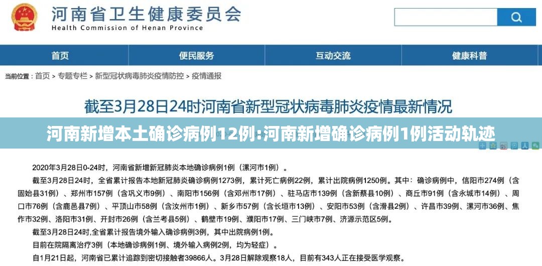 河南新增本土确诊病例12例:河南新增确诊病例1例活动轨迹