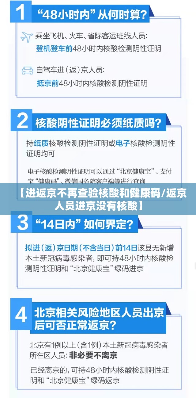 【进返京不再查验核酸和健康码/返京人员进京没有核酸】