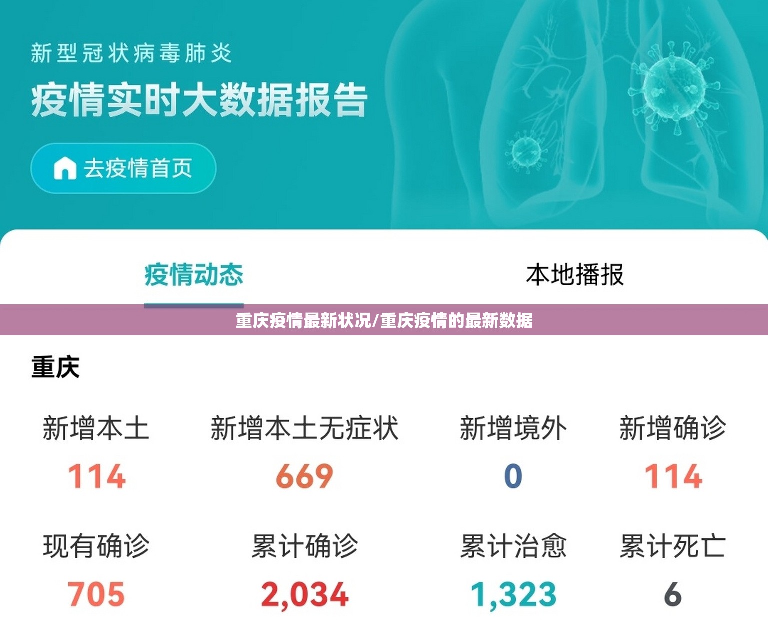 重庆疫情最新状况/重庆疫情的最新数据