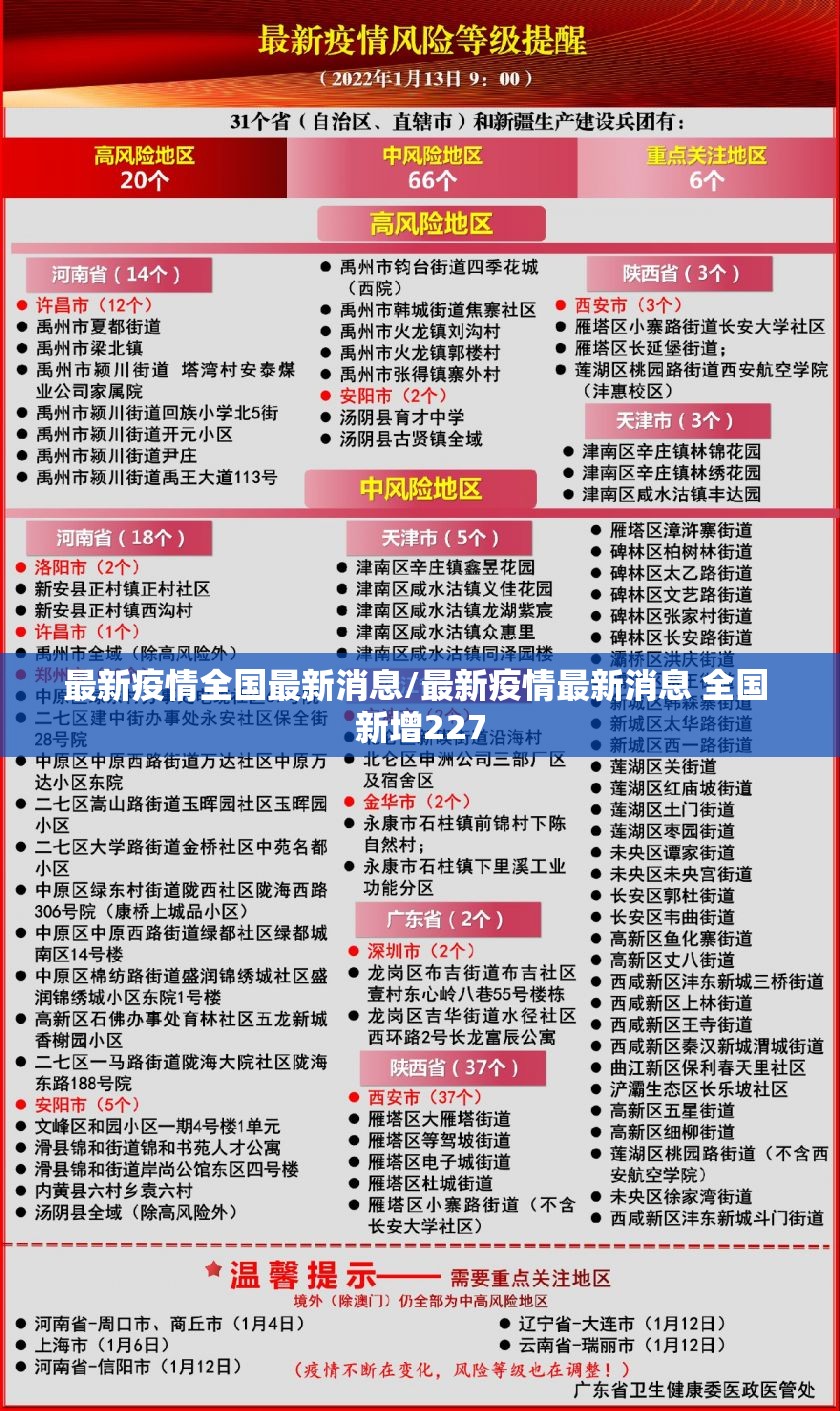 最新疫情全国最新消息/最新疫情最新消息 全国 新增227