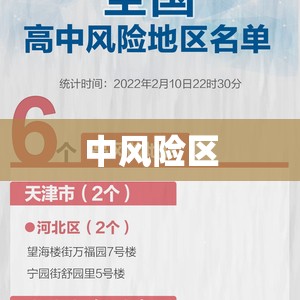 辽宁一地新增8个高	、中风险区（辽宁中风险城市名单）