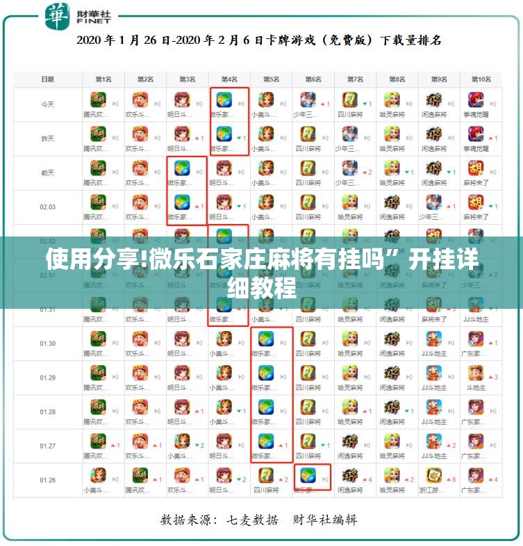使用分享!微乐石家庄麻将有挂吗”开挂详细教程