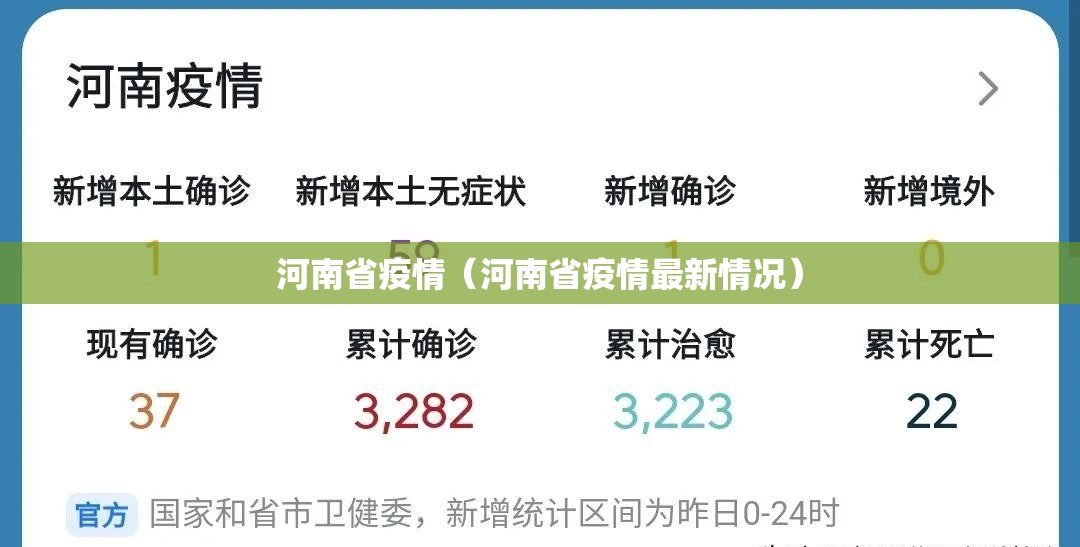河南省疫情（河南省疫情最新情况）