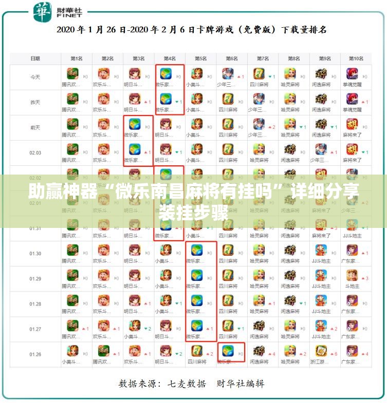 助赢神器“微乐南昌麻将有挂吗	”详细分享装挂步骤