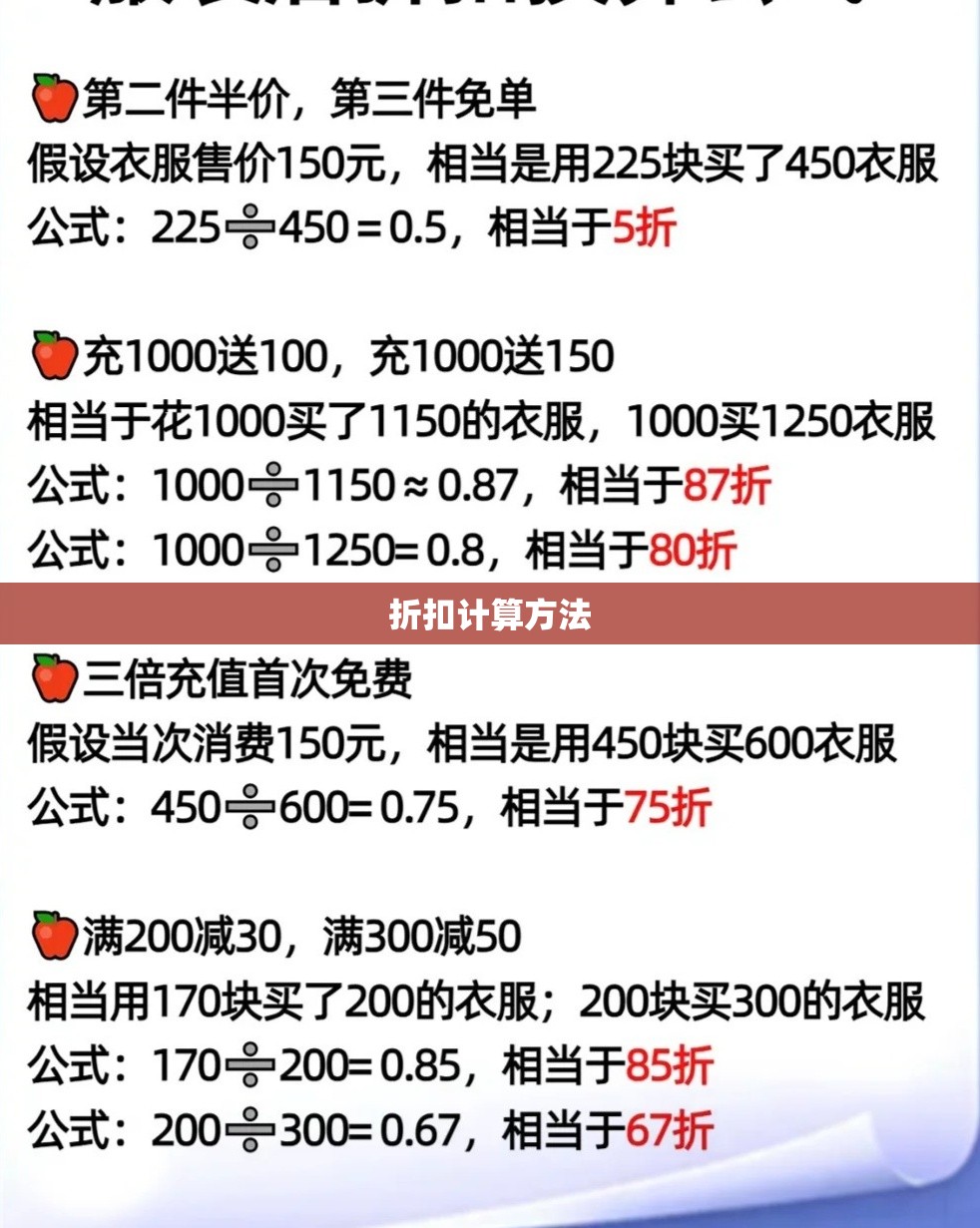 【折扣计算方法,折扣的计算公式】