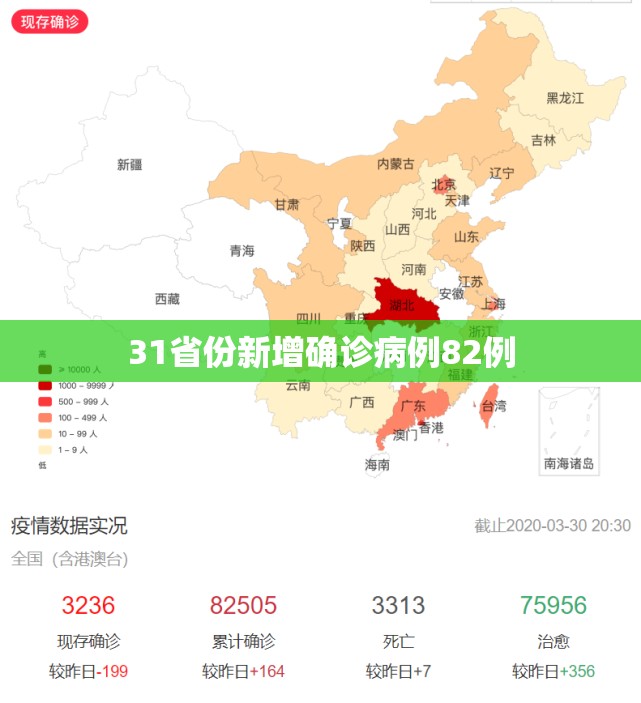 31省份新增确诊病例82例:31省新增确诊病例省份 31省份新增确诊病例82例:31省新增确诊病例省份