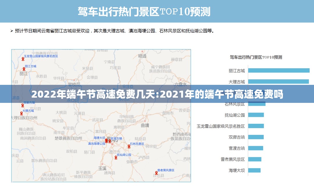 2022年端午节高速免费几天:2021年的端午节高速免费吗 2022年端午节高速免费几天:2021年的端午节高速免费吗