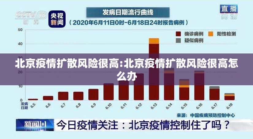 北京疫情扩散风险很高:北京疫情扩散风险很高怎么办 北京疫情扩散风险很高:北京疫情扩散风险很高怎么办