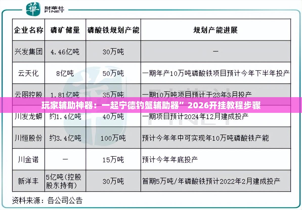 玩家辅助神器：一起宁德钓蟹辅助器”2026开挂教程步骤