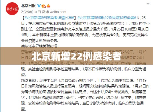 【北京新增22例感染者,北京新增22例详情公布】 【北京新增22例感染者,北京新增22例详情公布】