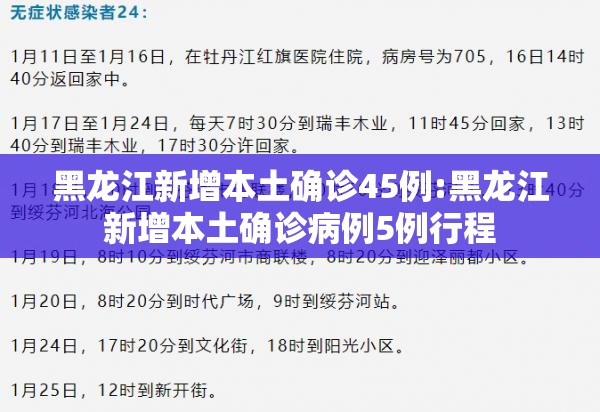 黑龙江新增本土确诊45例:黑龙江新增本土确诊病例5例行程