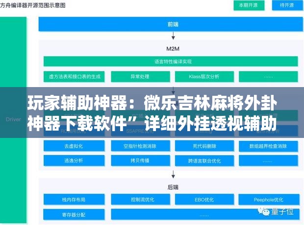 玩家辅助神器：微乐吉林麻将外卦神器下载软件”详细外挂透视辅助软件教程