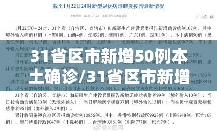 31省区市新增50例本土确诊/31省区市新增确诊57例 其中本土38例 31省区市新增50例本土确诊/31省区市新增确诊57例 其中本土38例
