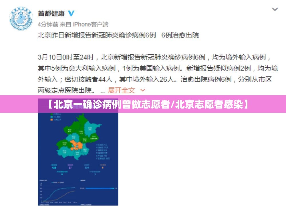 【北京一确诊病例曾做志愿者/北京志愿者感染】