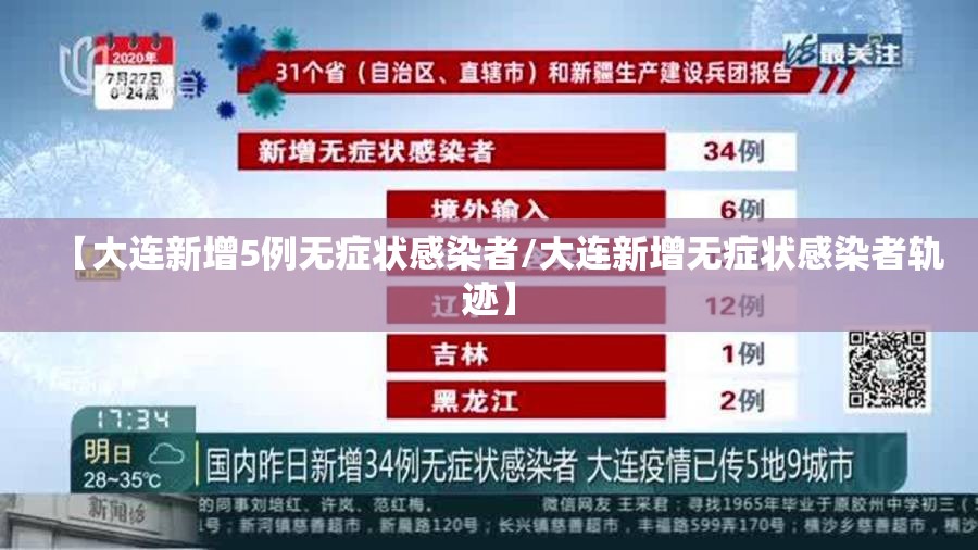 【大连新增5例无症状感染者/大连新增无症状感染者轨迹】