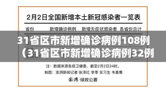 31省区市新增确诊病例108例(31省区市新增确诊病例32例) 31省区市新增确诊病例108例(31省区市新增确诊病例32例)