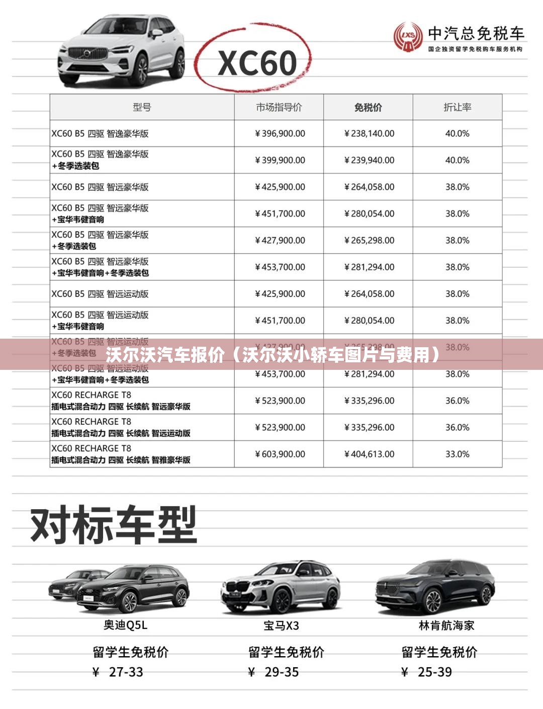 沃尔沃汽车报价（沃尔沃小轿车图片与费用）
