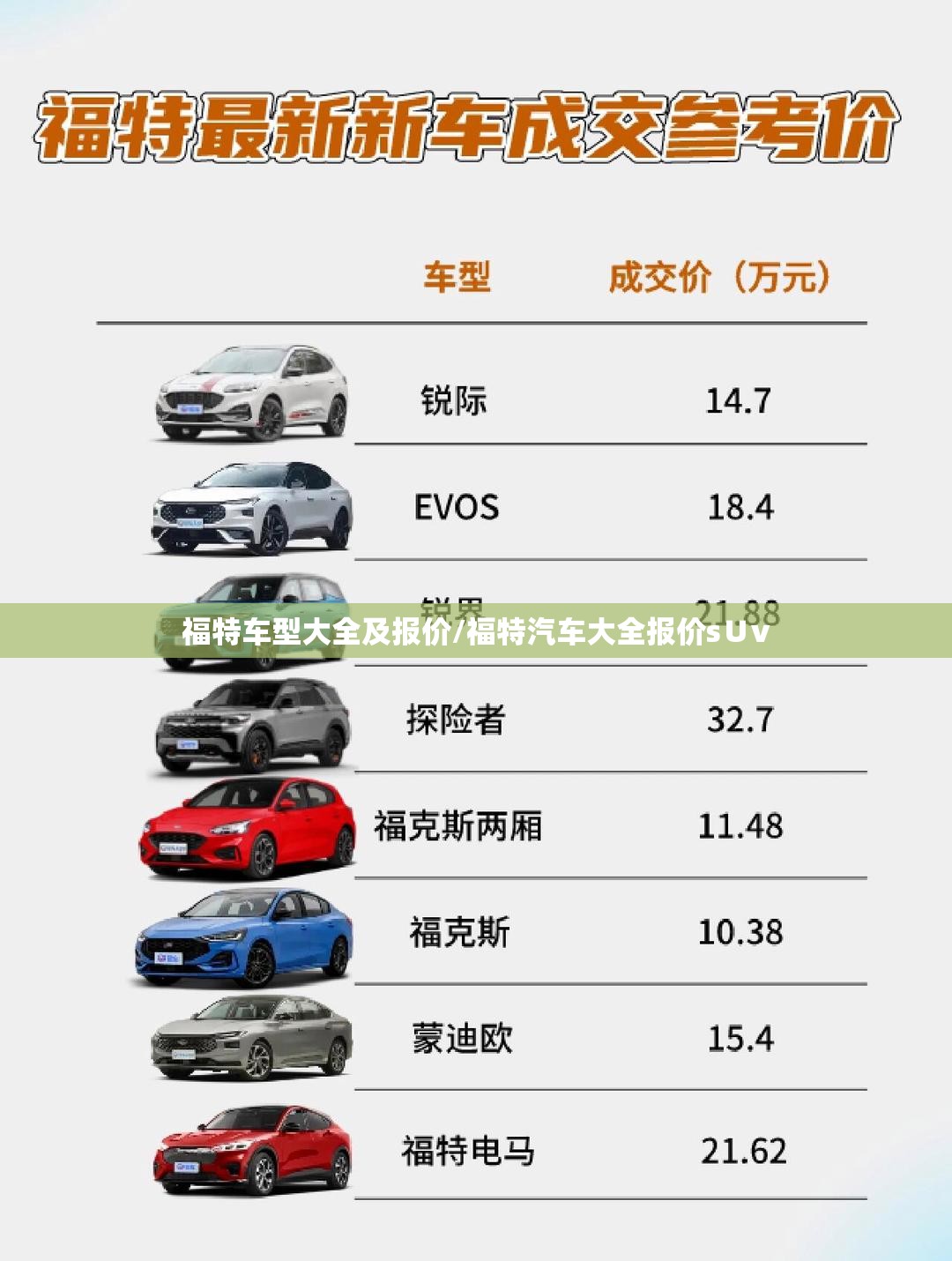 福特车型大全及报价/福特汽车大全报价s∪v