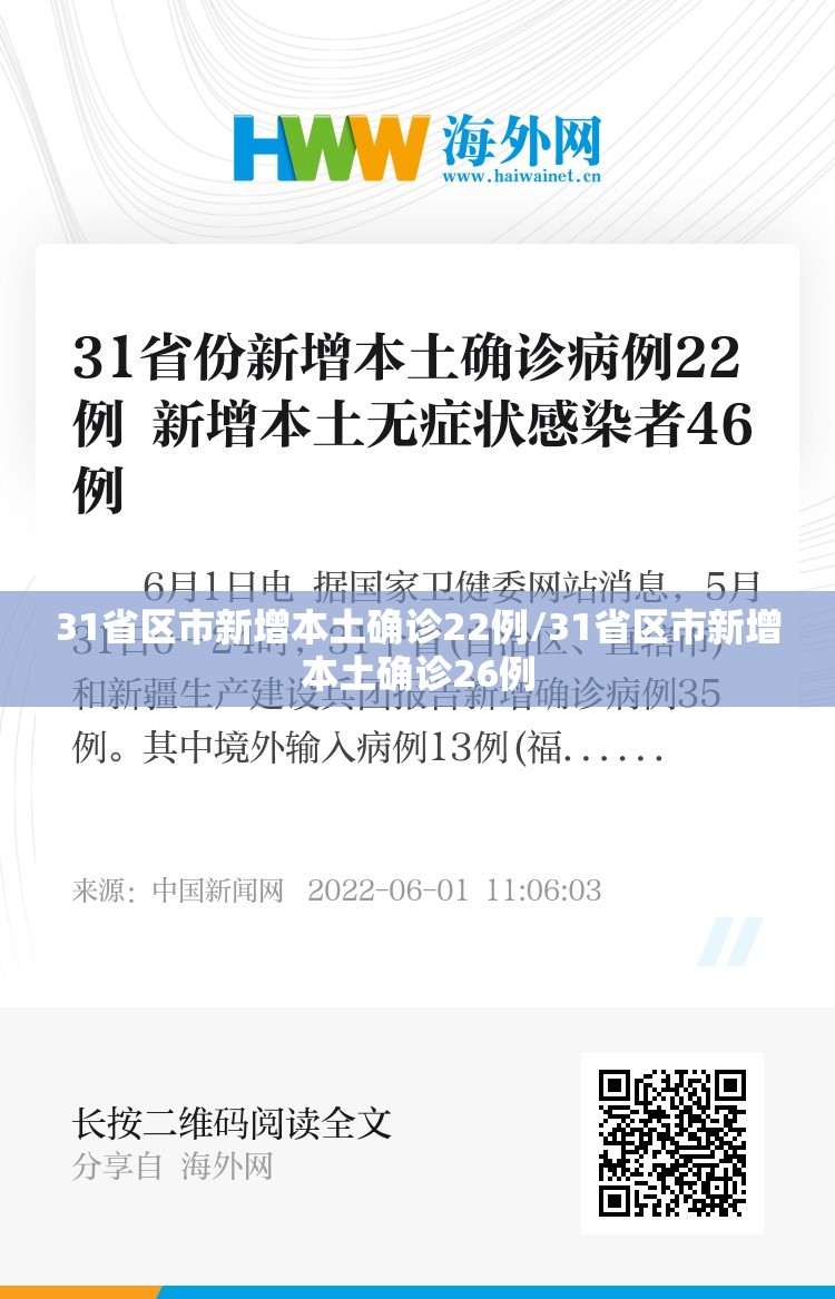 31省区市新增本土确诊22例/31省区市新增本土确诊26例