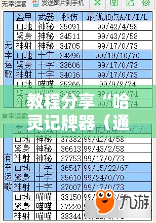 教程分享“哈灵记牌器（通用版）免费	”详细分享装挂步骤