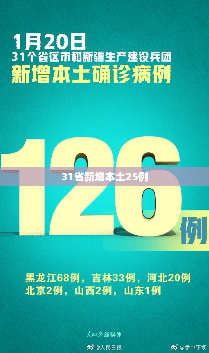 31省新增本土25例/31省份新增25例本土9例