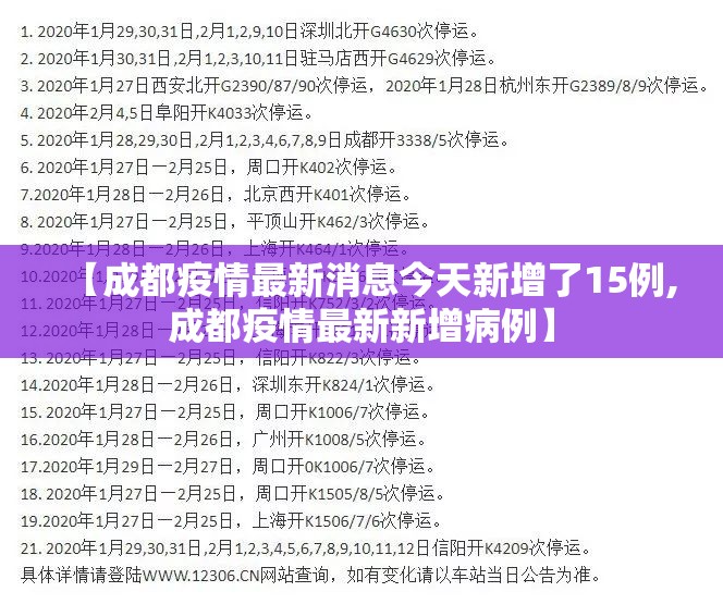 【成都疫情最新消息今天新增了15例,成都疫情最新新增病例】