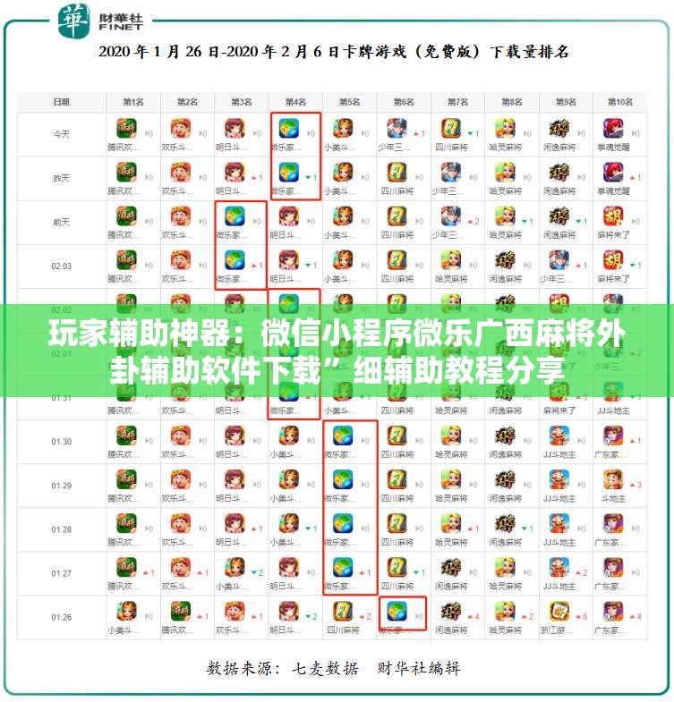 玩家辅助神器：微信小程序微乐广西麻将外卦辅助软件下载”细辅助教程分享