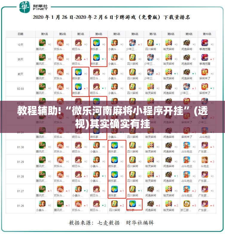教程辅助!“微乐河南麻将小程序开挂”(透视)其实确实有挂