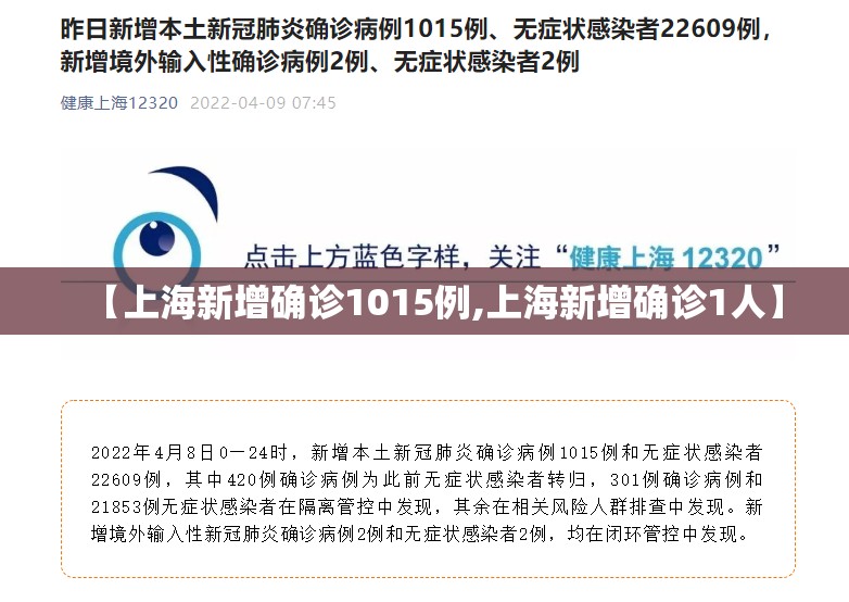 【上海新增确诊1015例,上海新增确诊1人】